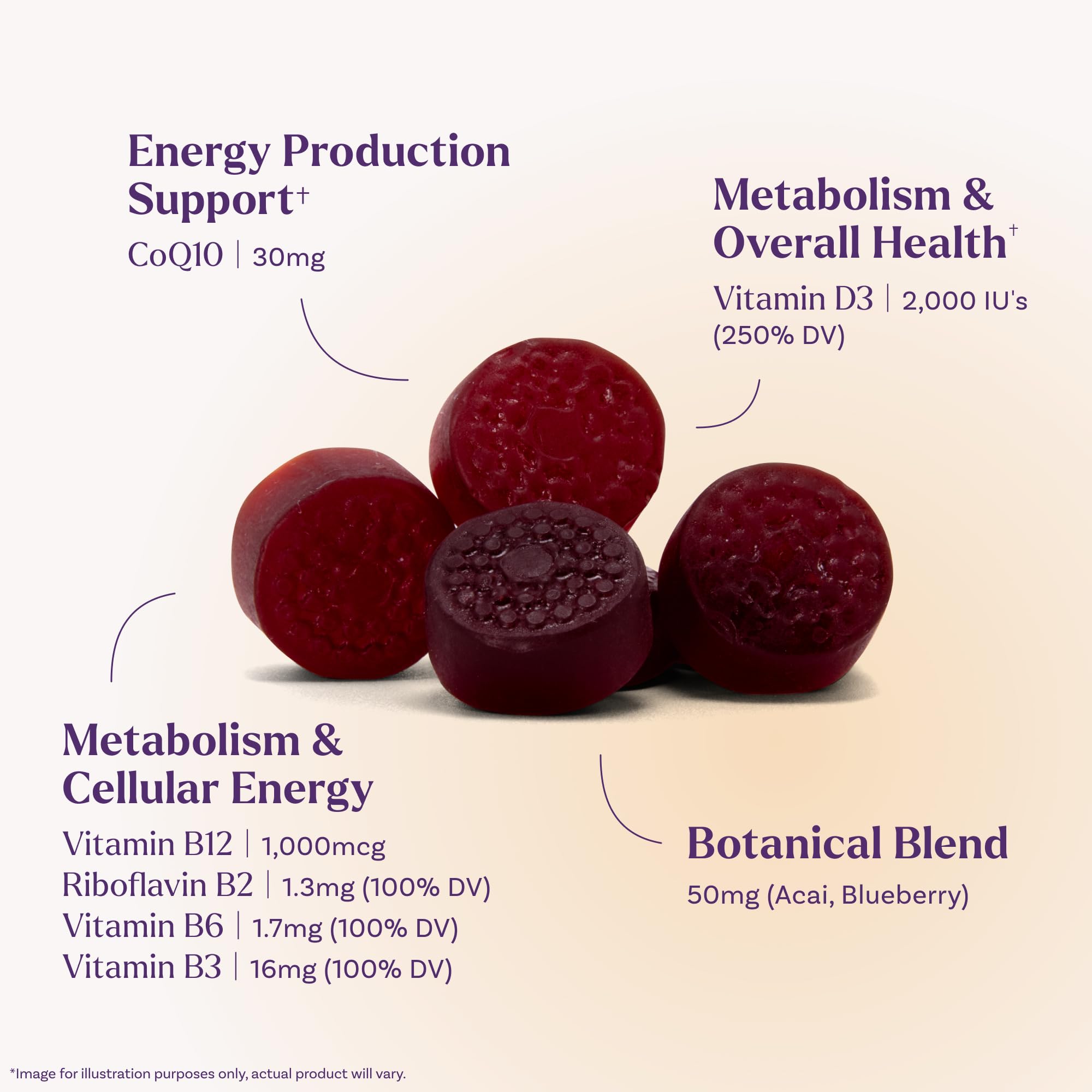 Natrol Ultra Energy Gummies in a hand, showcasing gummy texture