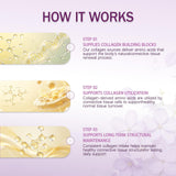 Natura Derm Collagen Capsules open bottle showing capsules