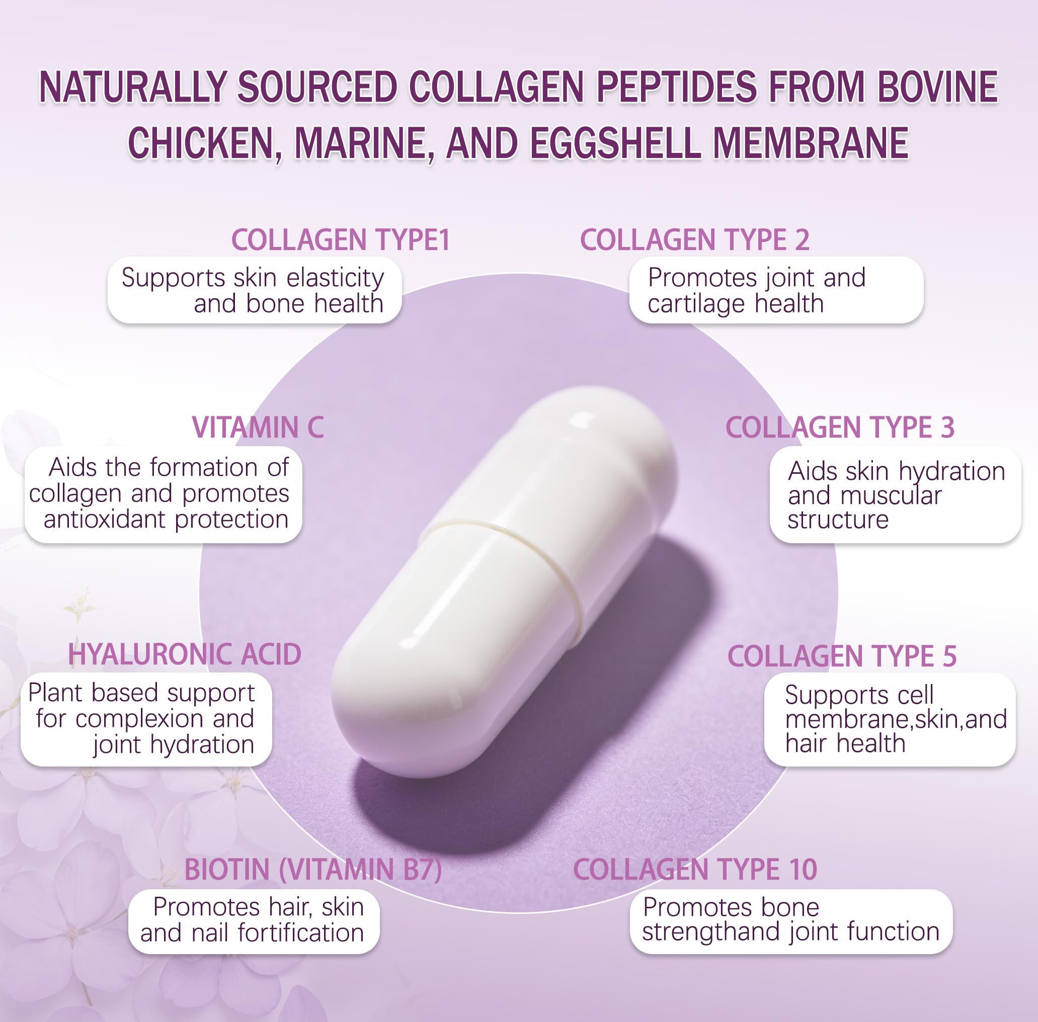 Natura Derm Collagen Capsules with Vitamin C and Hyaluronic Acid label