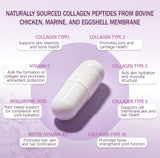 Natura Derm Collagen Capsules with Vitamin C and Hyaluronic Acid label