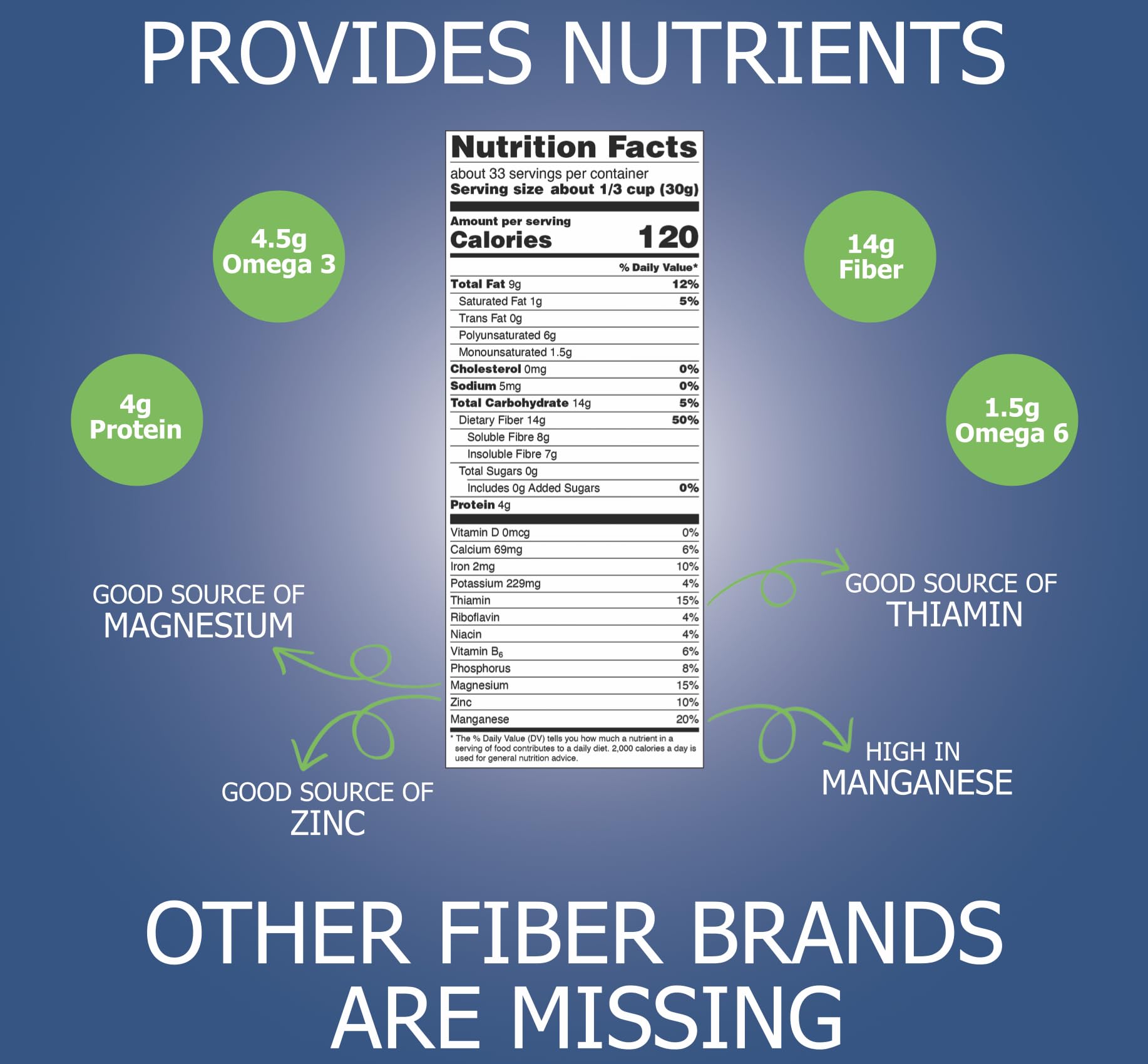 Natura Fiber Organic Dietary Fiber Blend 448g nutritional information