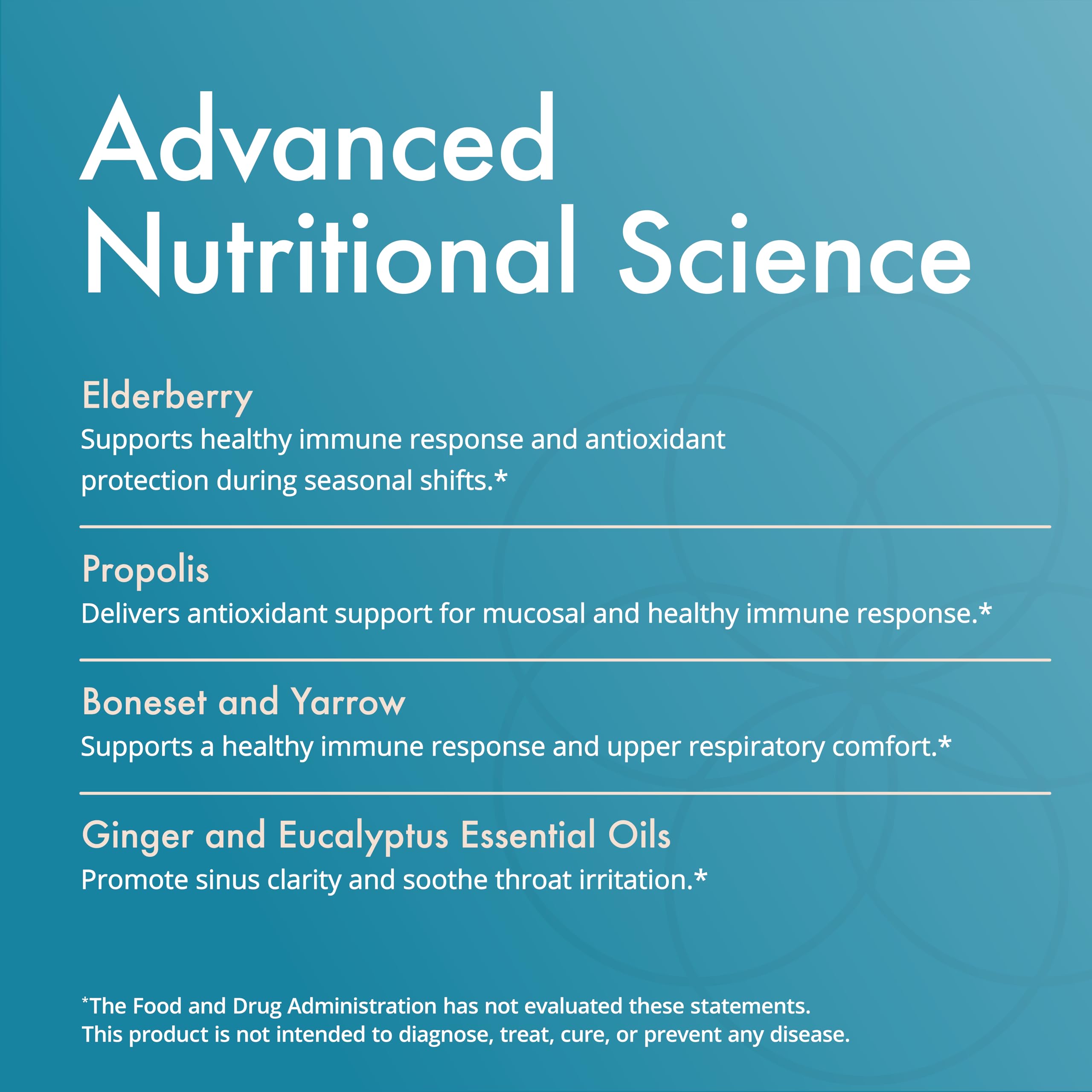 Natura Health Products Flew Away Elderberry Capsules showing dosage information