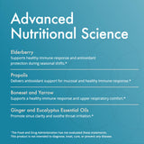 Natura Health Products Flew Away Elderberry Capsules showing dosage information
