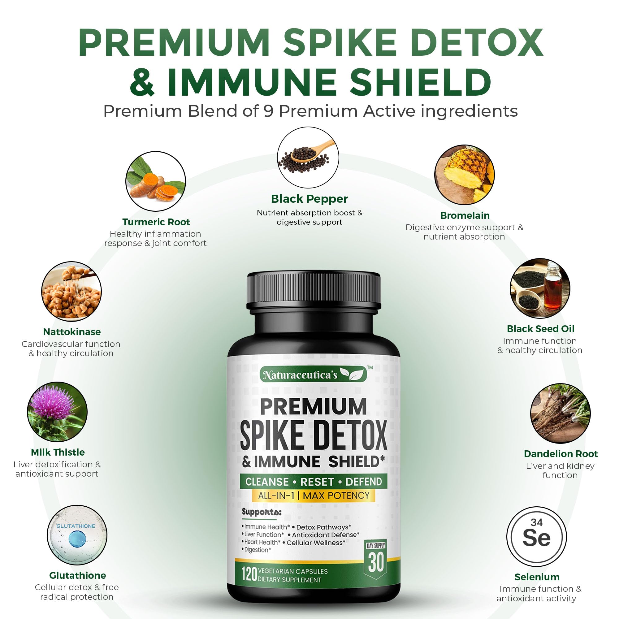 Naturaceutica's Advanced Wellness Formula capsule close-up