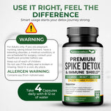 Naturaceutica's Advanced Wellness Formula packaging dimensions