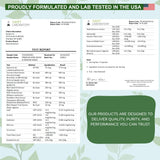 Naturaceutica's Advanced Wellness Formula side view showing capsule details