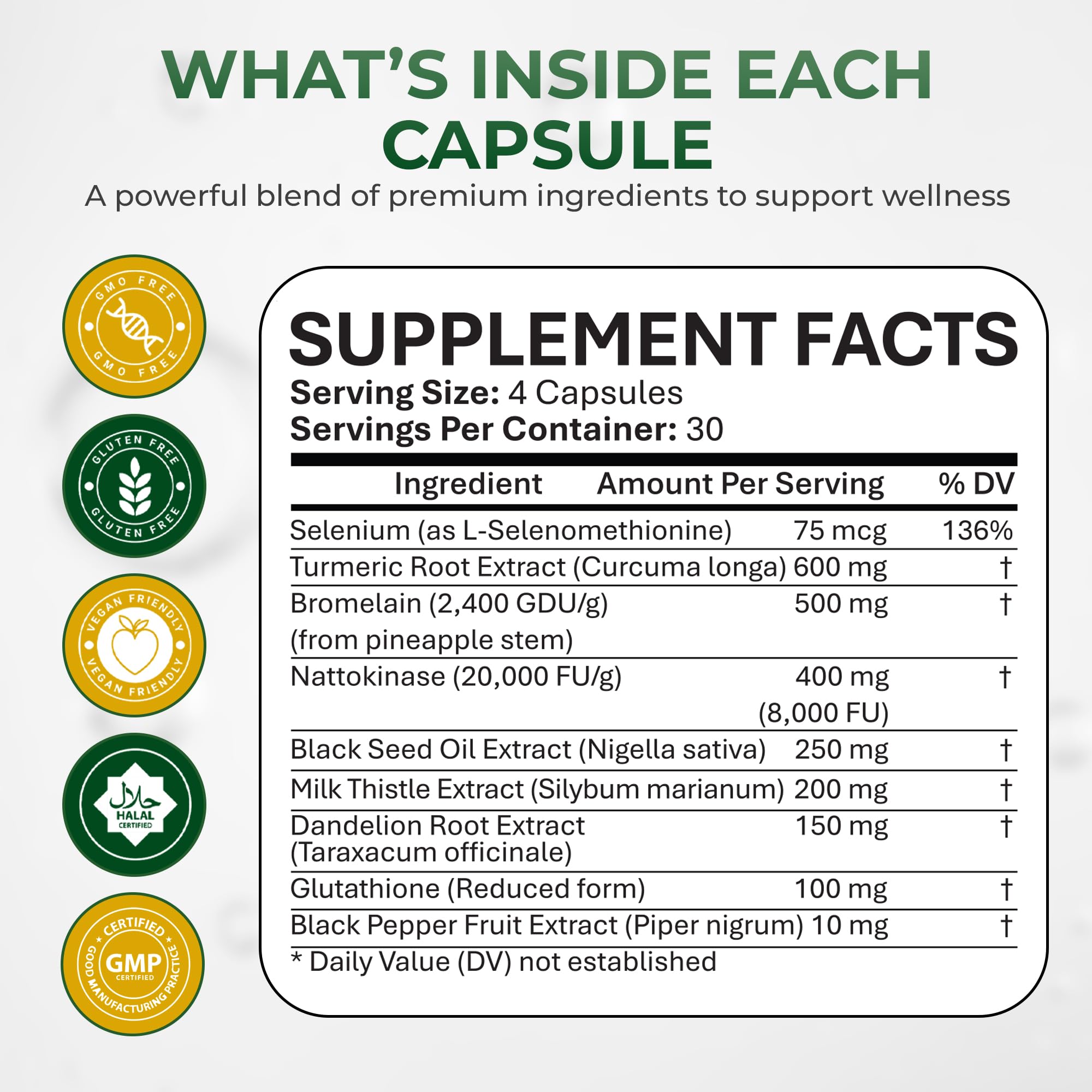 Naturaceutica's Advanced Wellness Formula with lifestyle setting