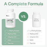 Natural Approach B9 (Folic Acid) capsules close-up