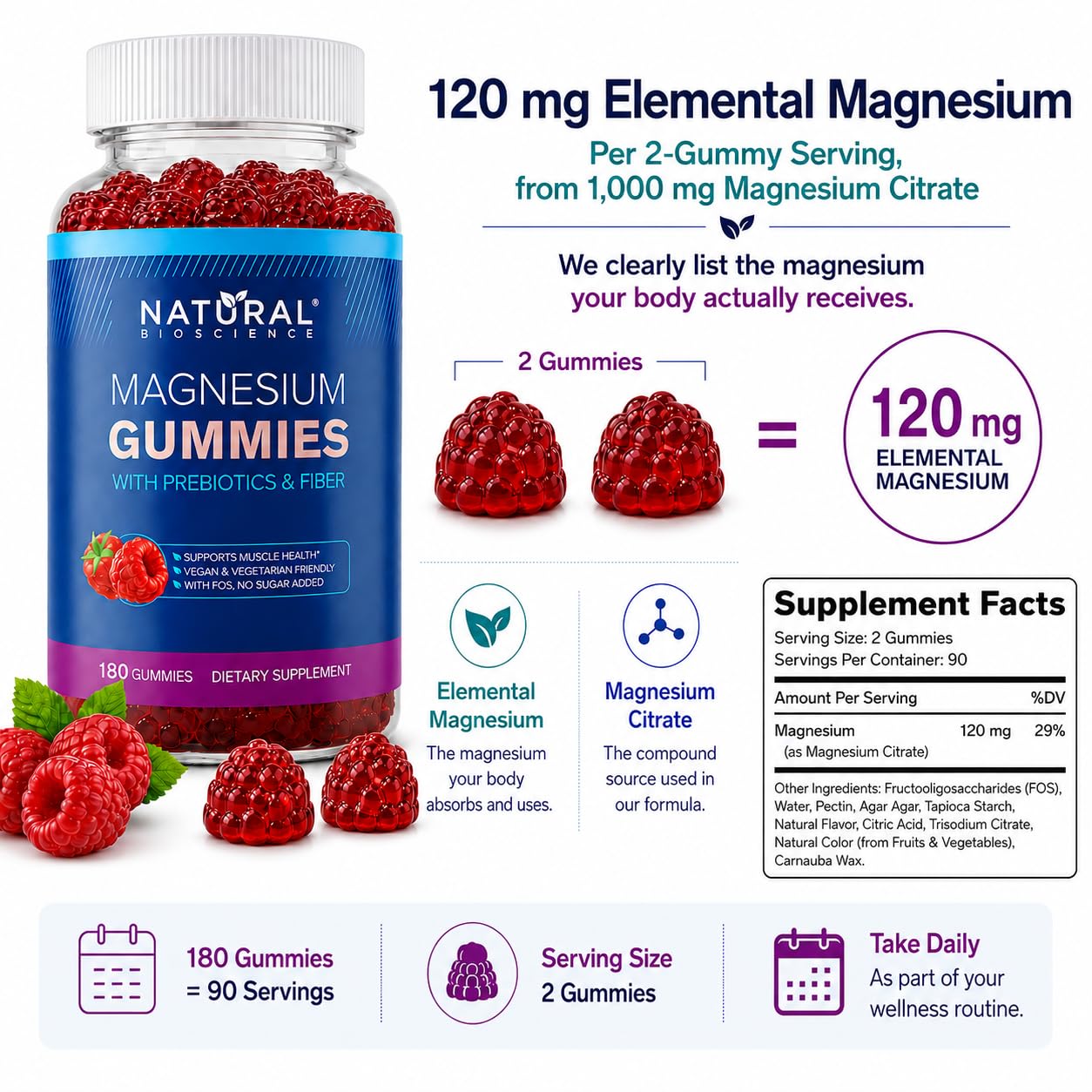 Natural BioScience Magnesium Gummies back view with nutritional information