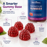 Natural BioScience Magnesium Gummies showing serving size
