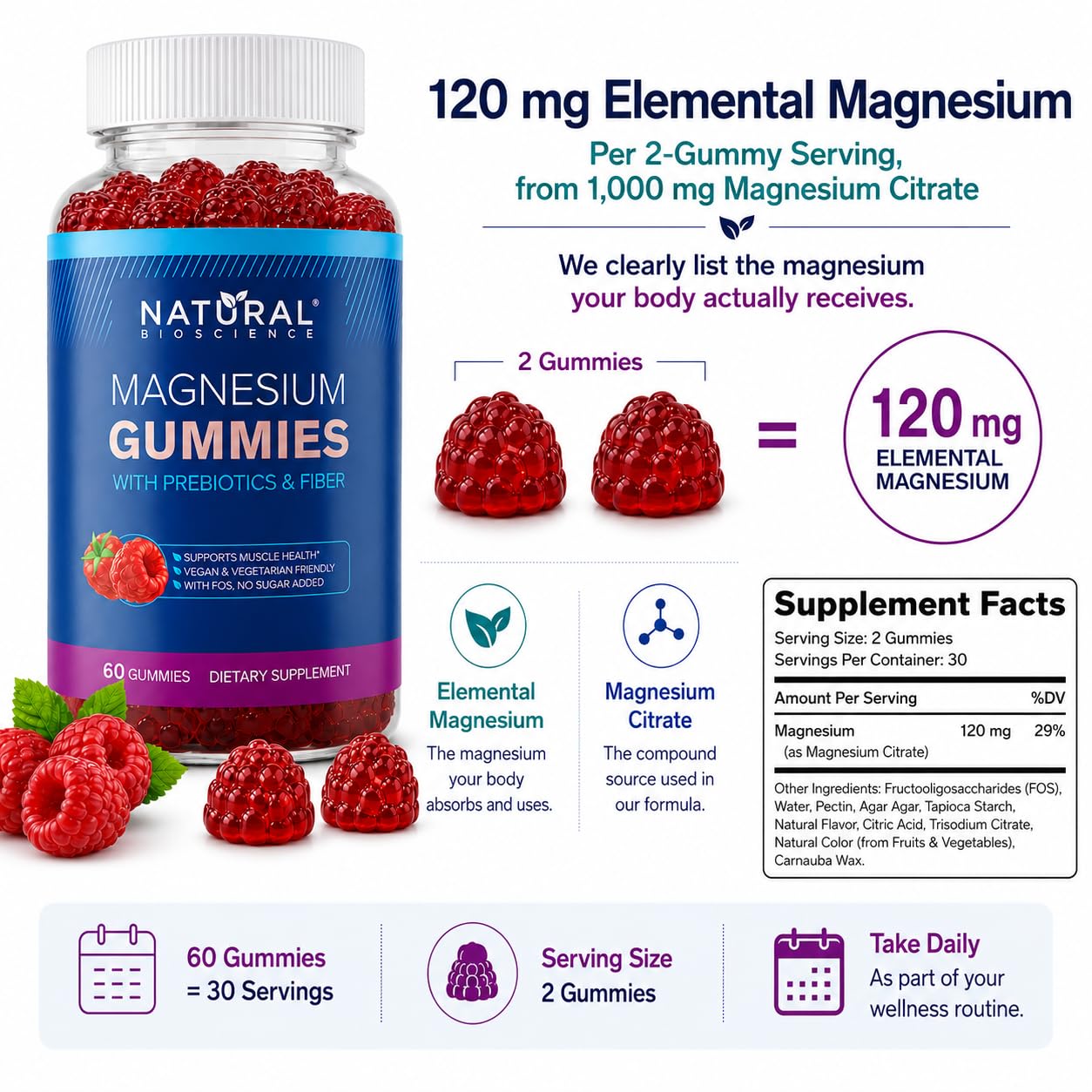 Natural BioScience Magnesium Gummies with a measuring spoon