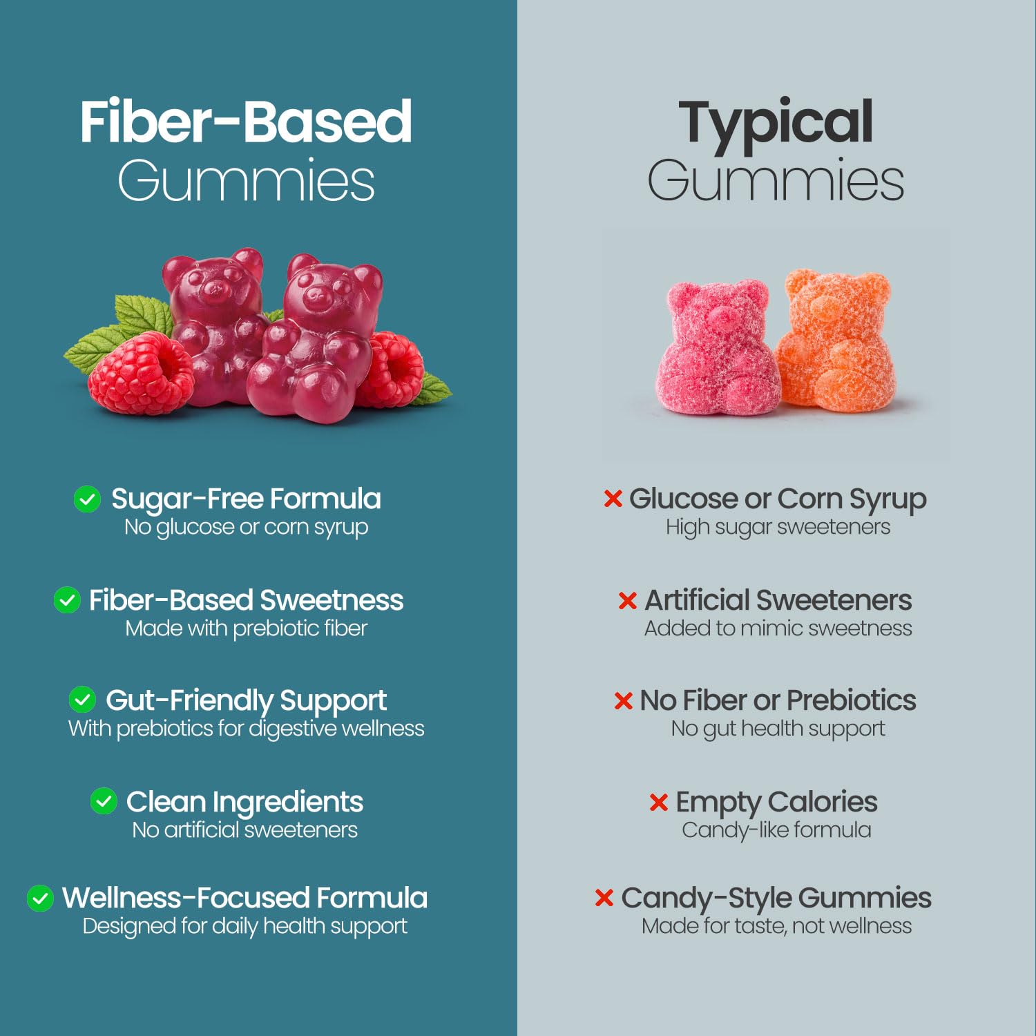Natural BioScience Sugar-Free Magnesium Gummies packaging