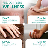 natural elements Collagen Peptides Supplement packaging details