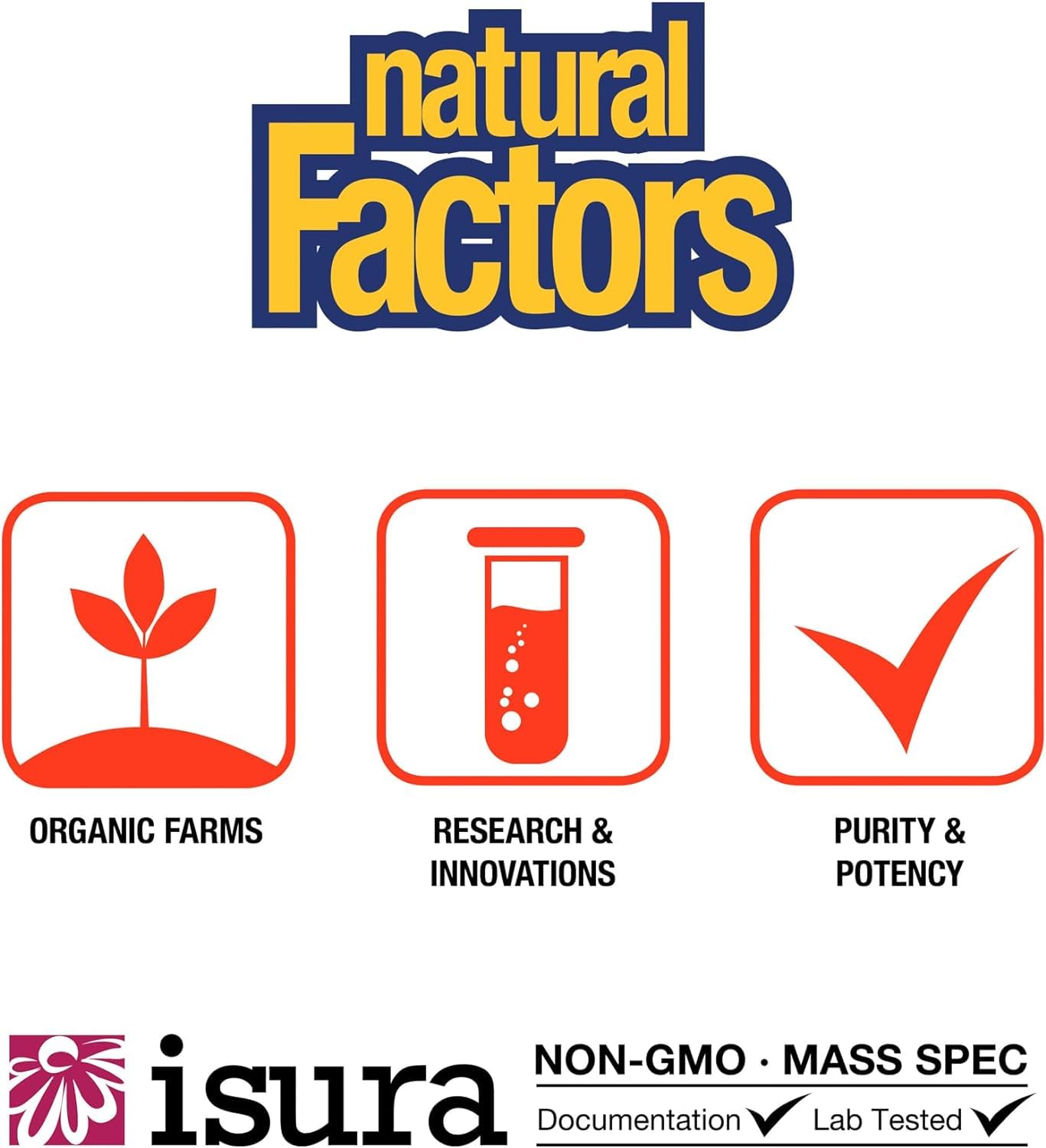 Natural Factors Chondroitin Sulfate bottle with dosage instructions