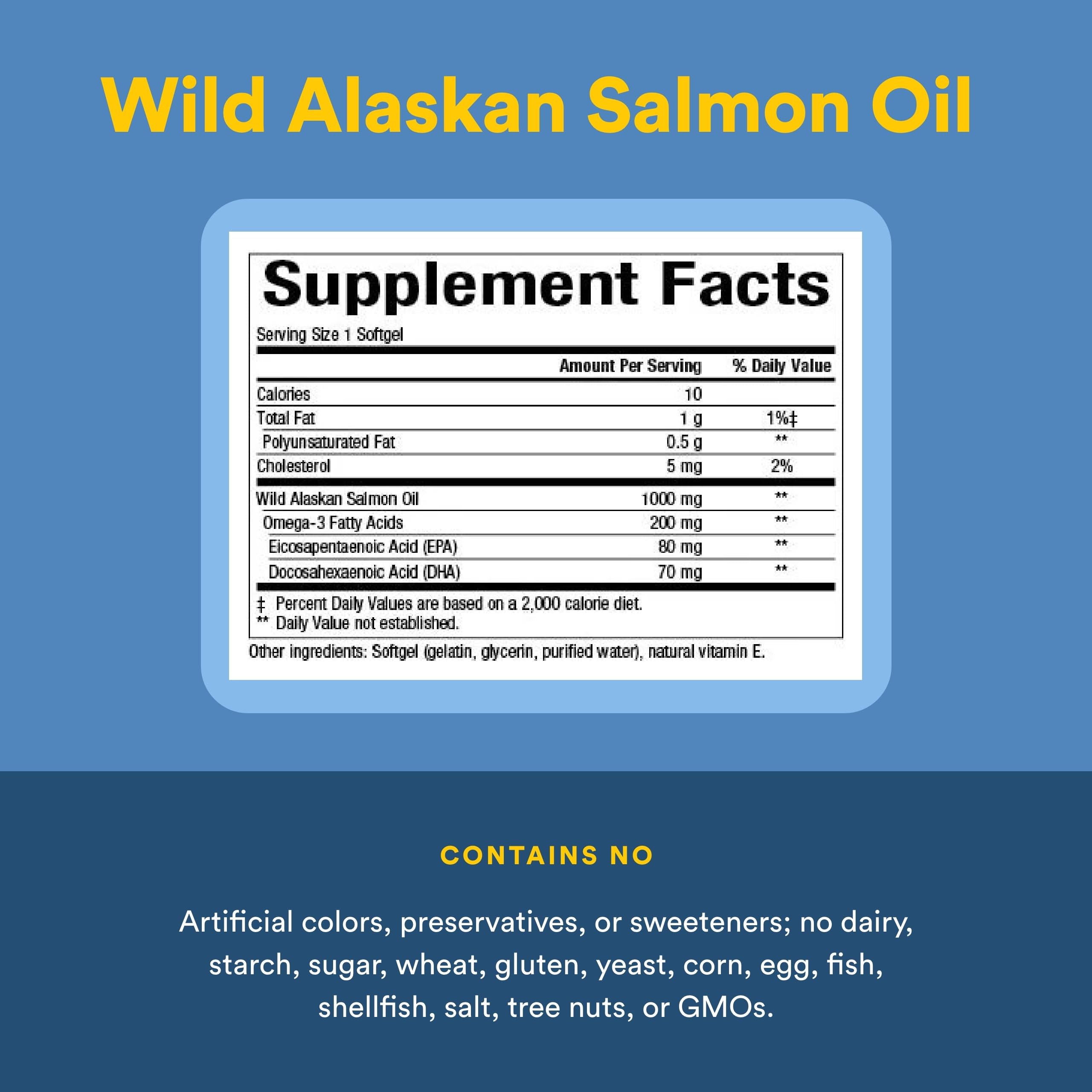 Natural Factors Complete Omega Wild Alaskan Salmon Oil 1000mg nutritional information