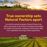 Natural Factors CranRich® Organic Cranberry Concentrate 500mg Capsules with a glass of water