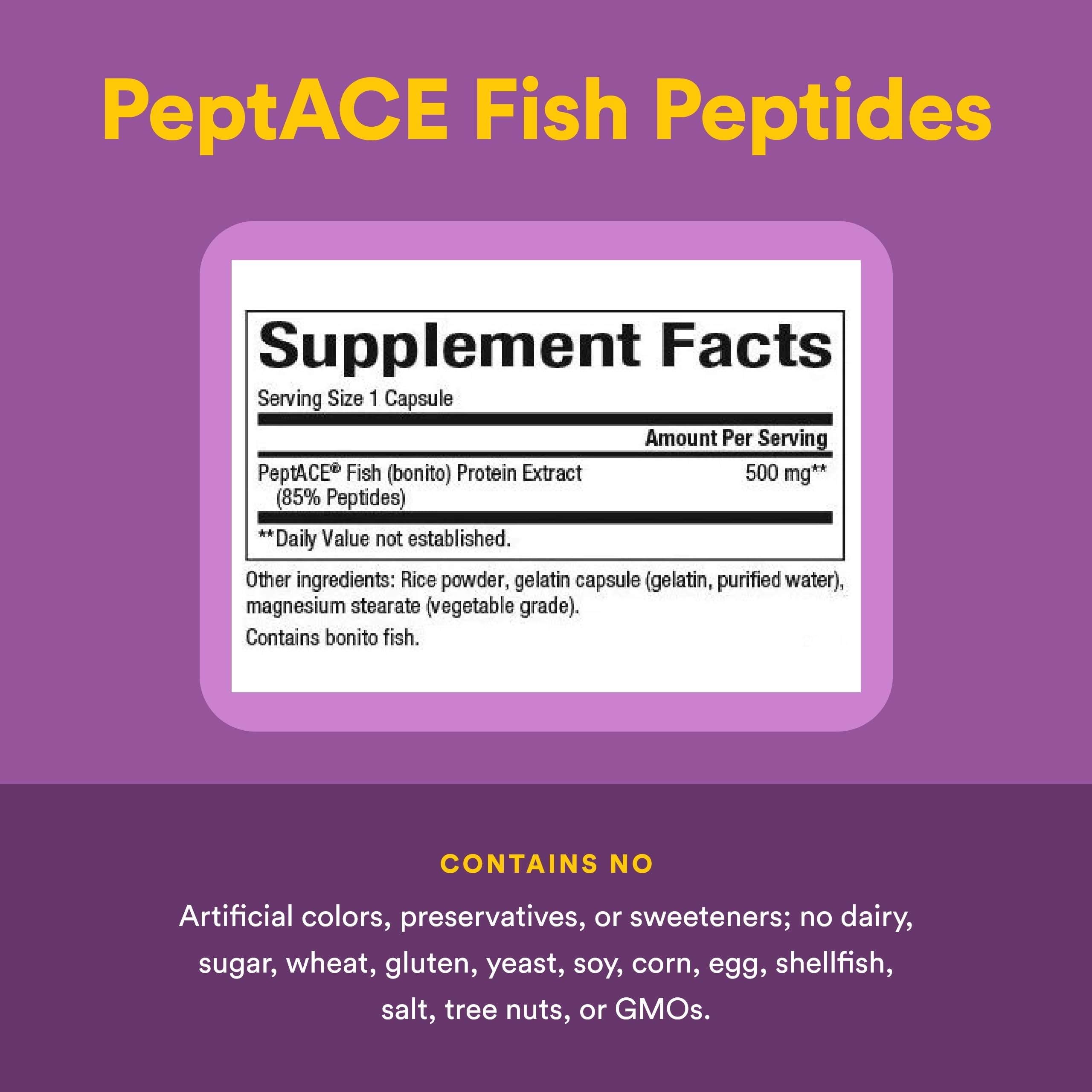 Natural Factors Fish Oil Supplement ingredients list