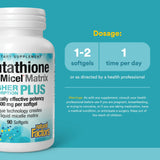Natural Factors Glutathione LipoMicel Matrix 600mg softgels packaging
