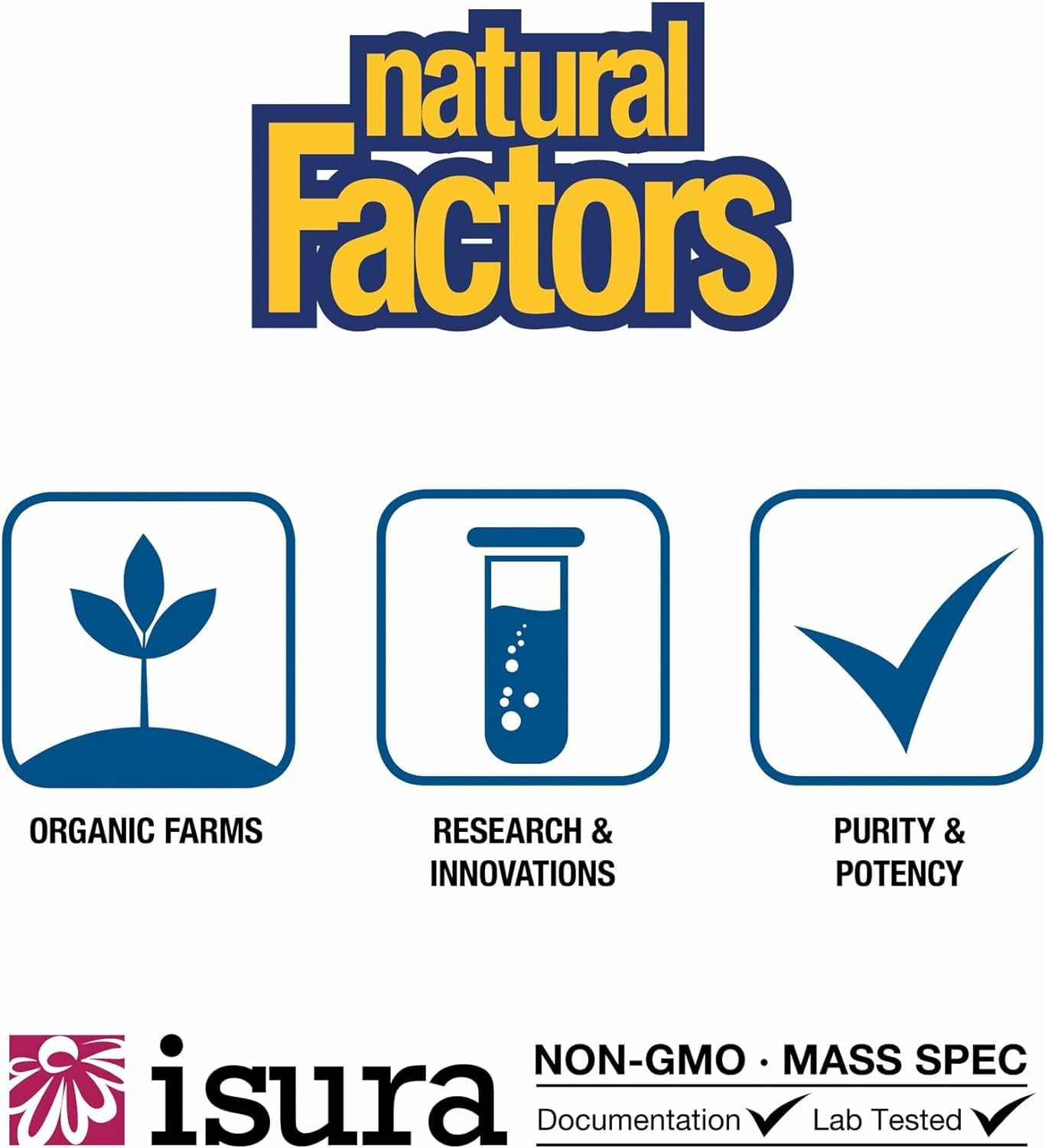 Natural Factors L-Glutamine Powder 535g on a kitchen counter