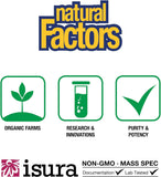 Natural Factors Lactase Enzyme Capsules with dairy products