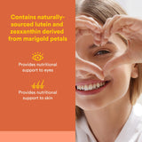 Natural Factors LuteinRich Lutein Softgels back view with ingredient list