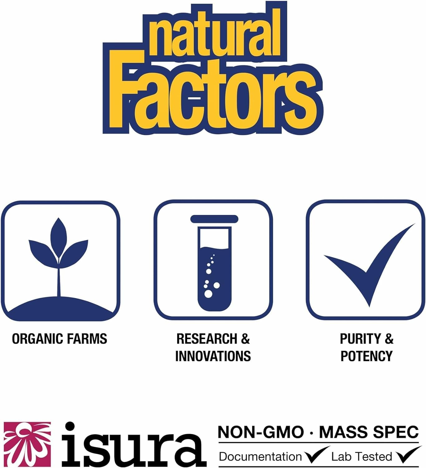 Natural Factors LuteinRich Lutein Softgels displayed with other supplements