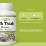 Natural Factors Milk Thistle Phytosome packaging side view