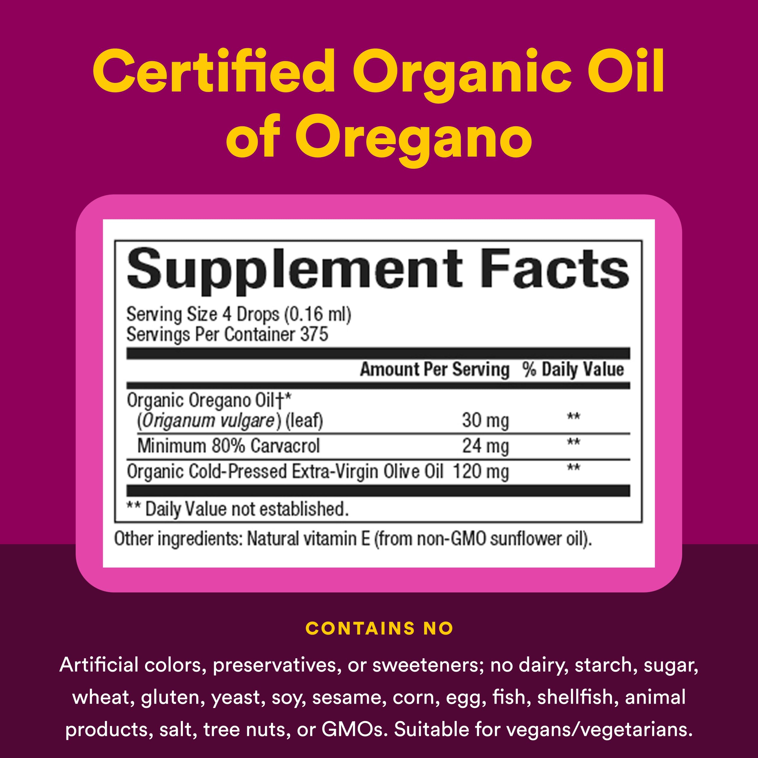 Natural Factors Oregano Oil Supplement 30mg ingredients list