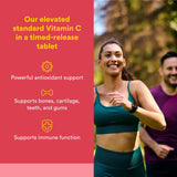 Natural Factors Vitamin C Time Release 1000 mg supplement bottle side view