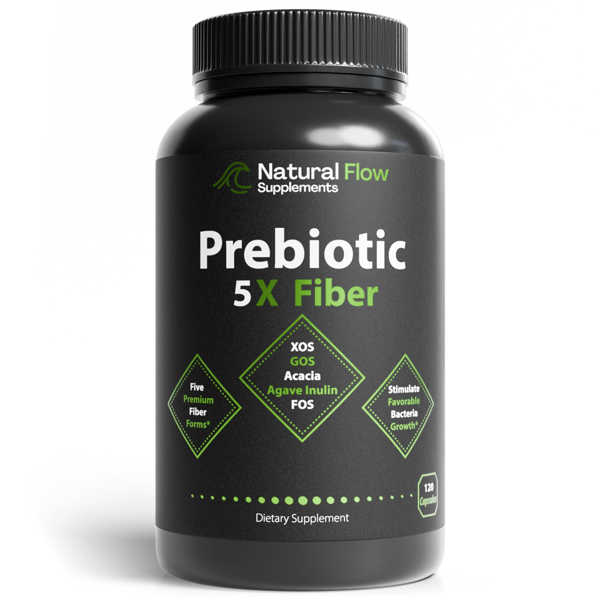 Natural Flow 5X Prebiotic Fiber Complex 145g front view