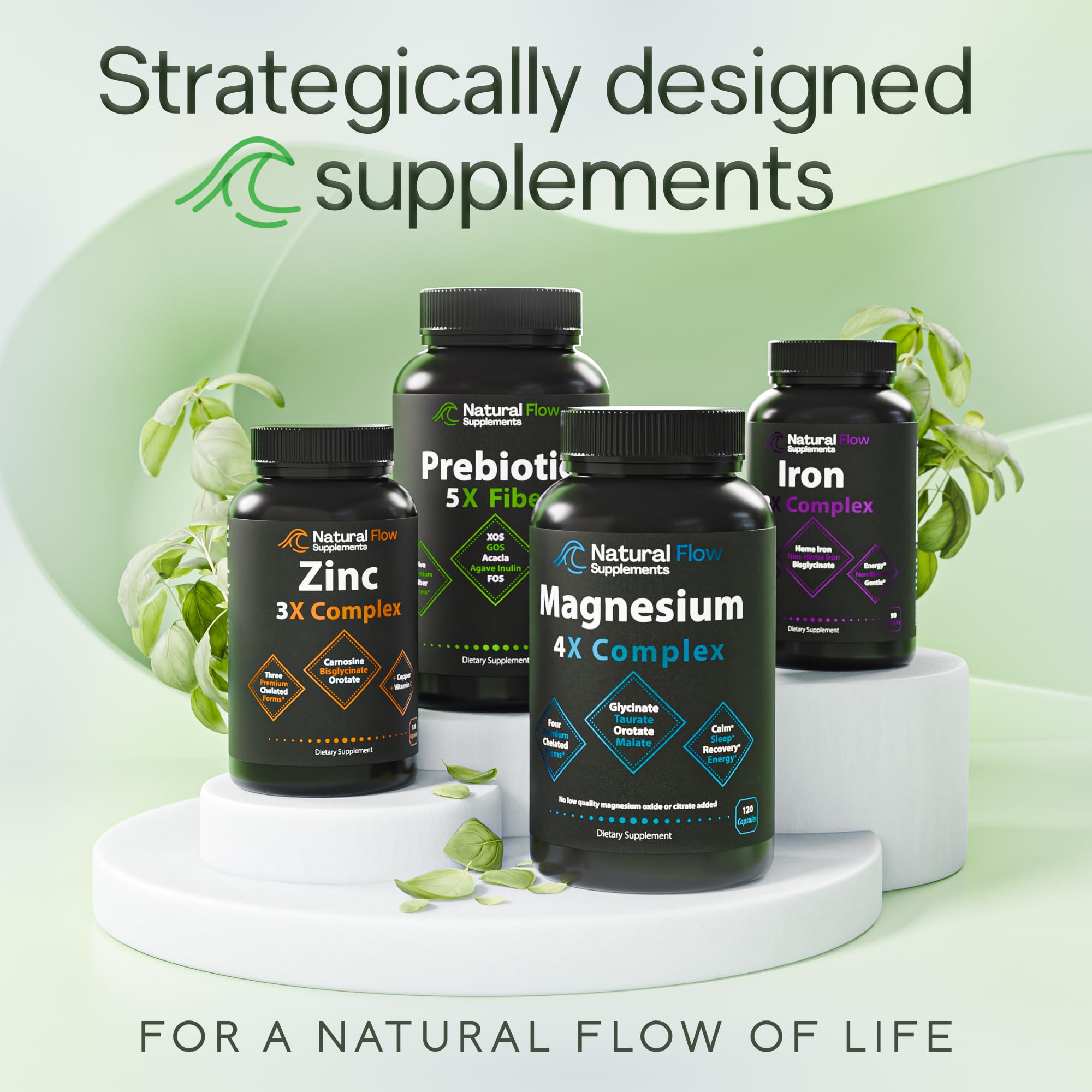 Natural Flow 5X Prebiotic Fiber Complex 145g on a kitchen counter