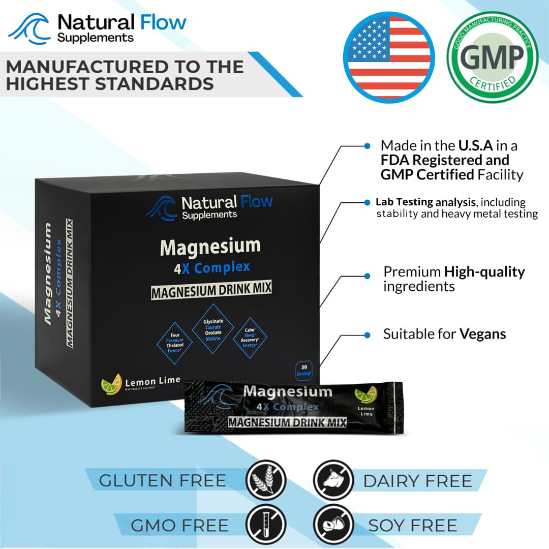 Natural Flow Magnesium Drink Mix in a glass of water