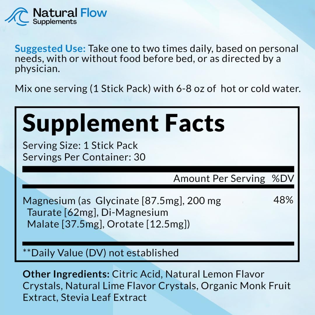 Natural Flow Magnesium Drink Mix stick pack back view