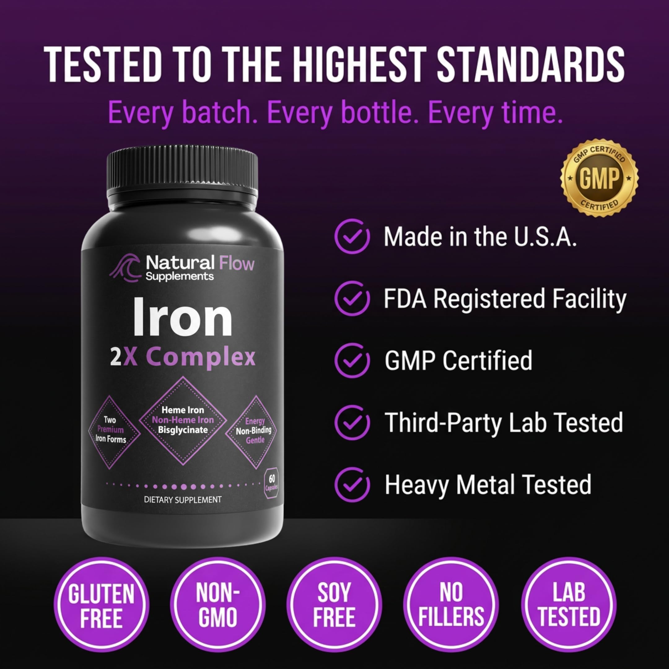 Natural Flow Supplements 2X Iron Complex 59g capsules with a glass of water