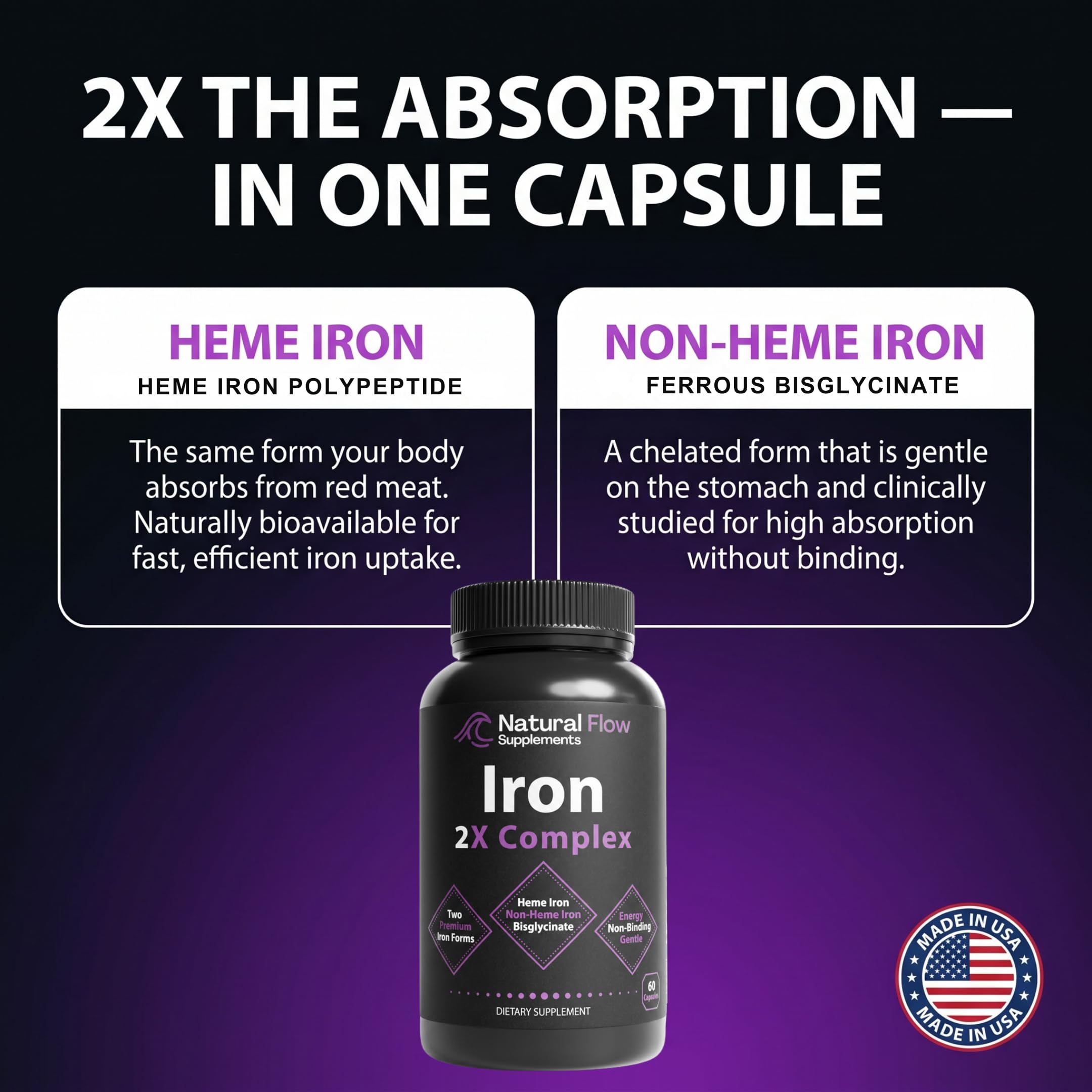 Natural Flow Supplements 2X Iron Complex 59g capsules with ingredients list
