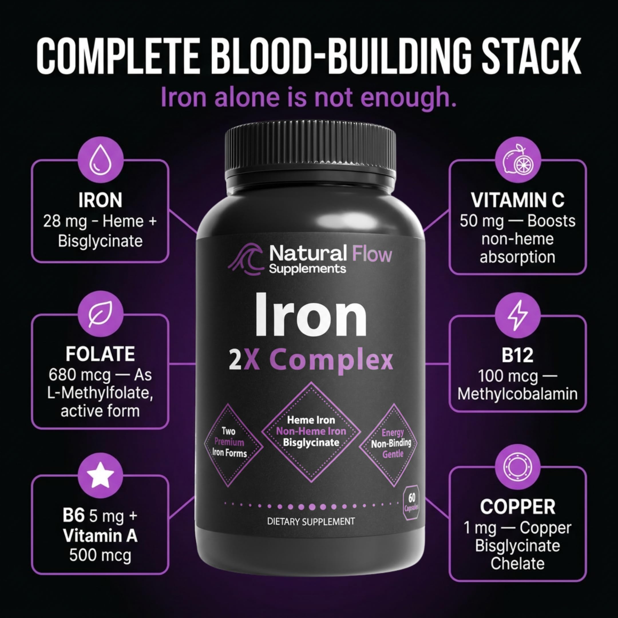 Natural Flow Supplements 2X Iron Complex 59g capsules with measuring spoon