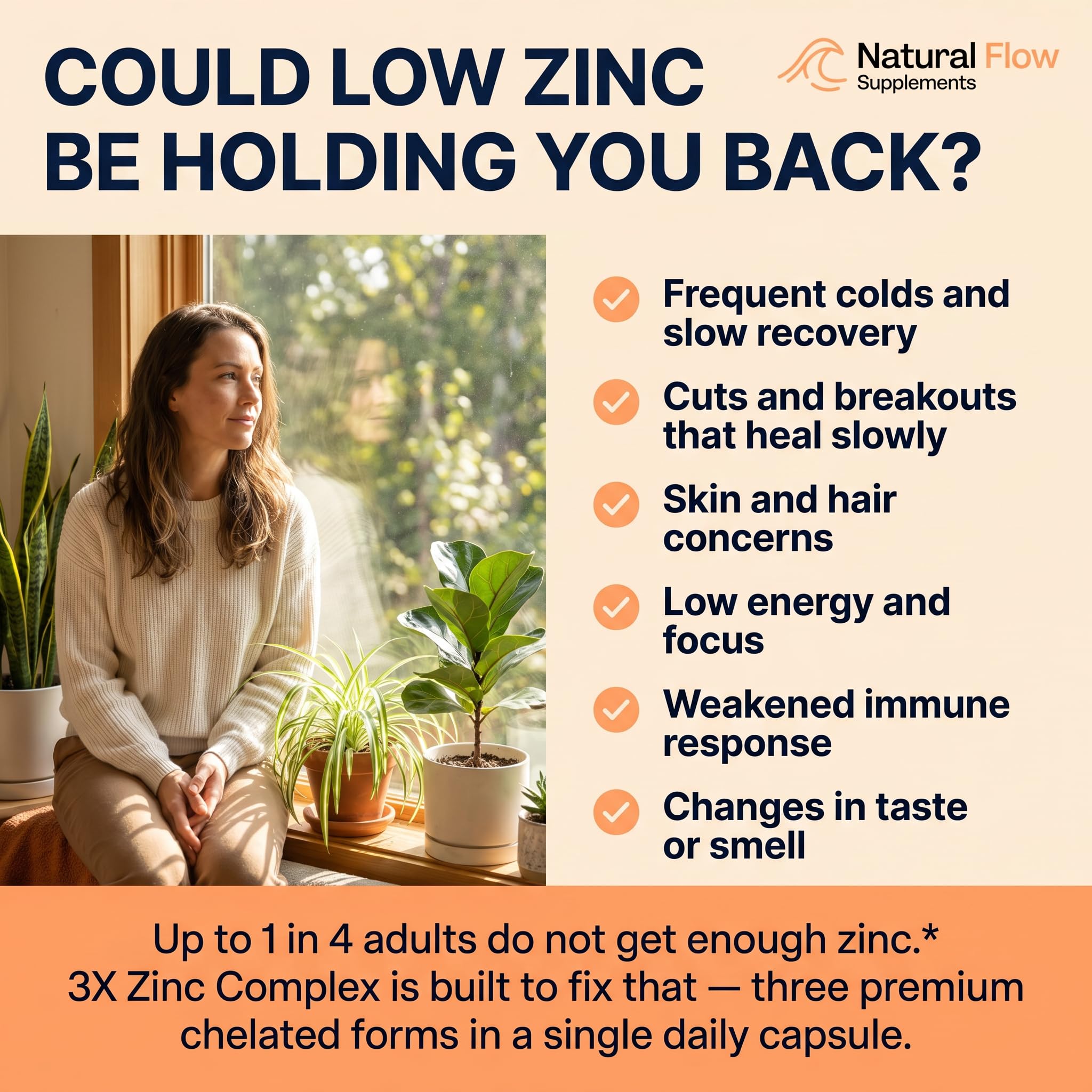 Natural Flow Supplements 3X Zinc Complex back view with ingredient list