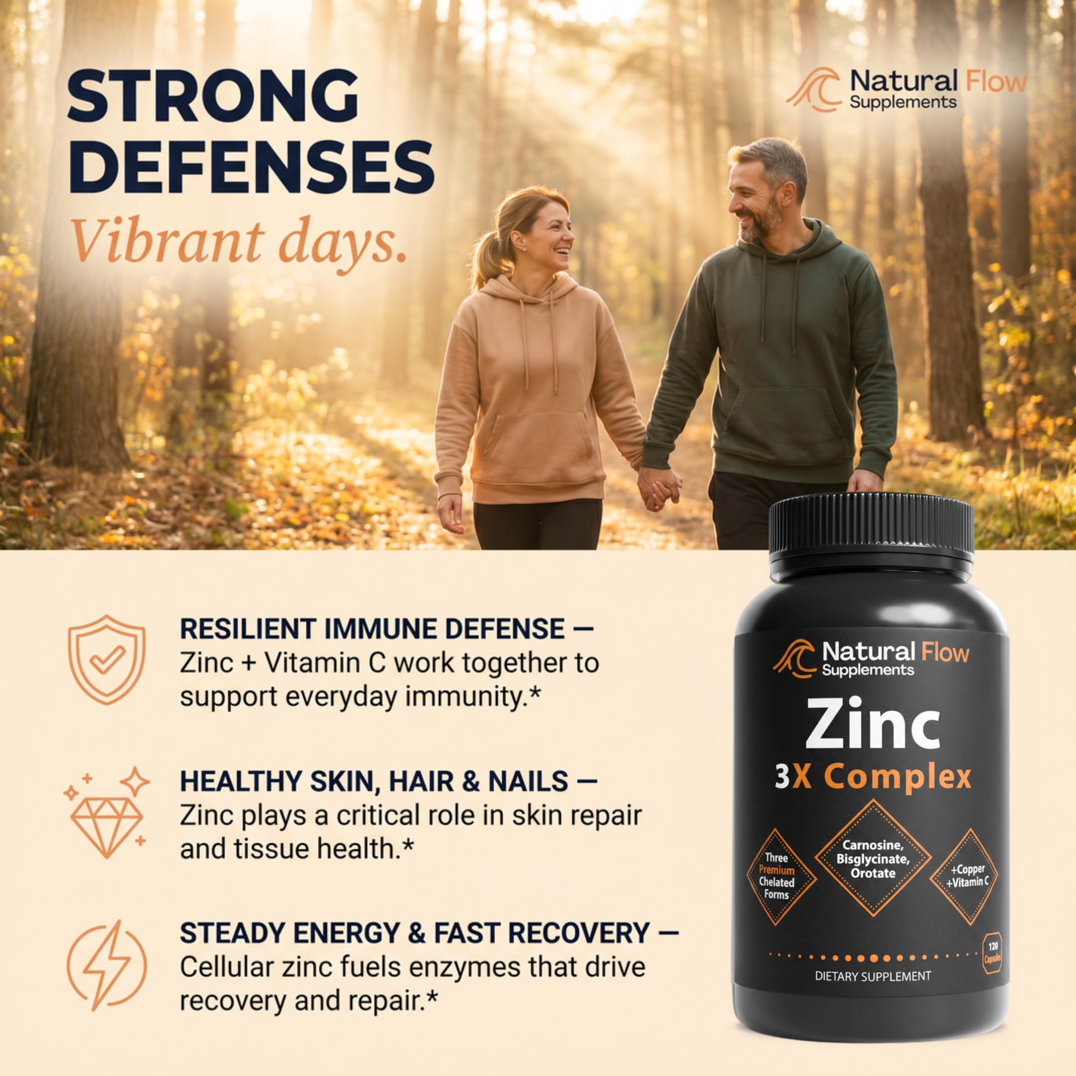 Natural Flow Supplements 3X Zinc Complex displayed with other supplements