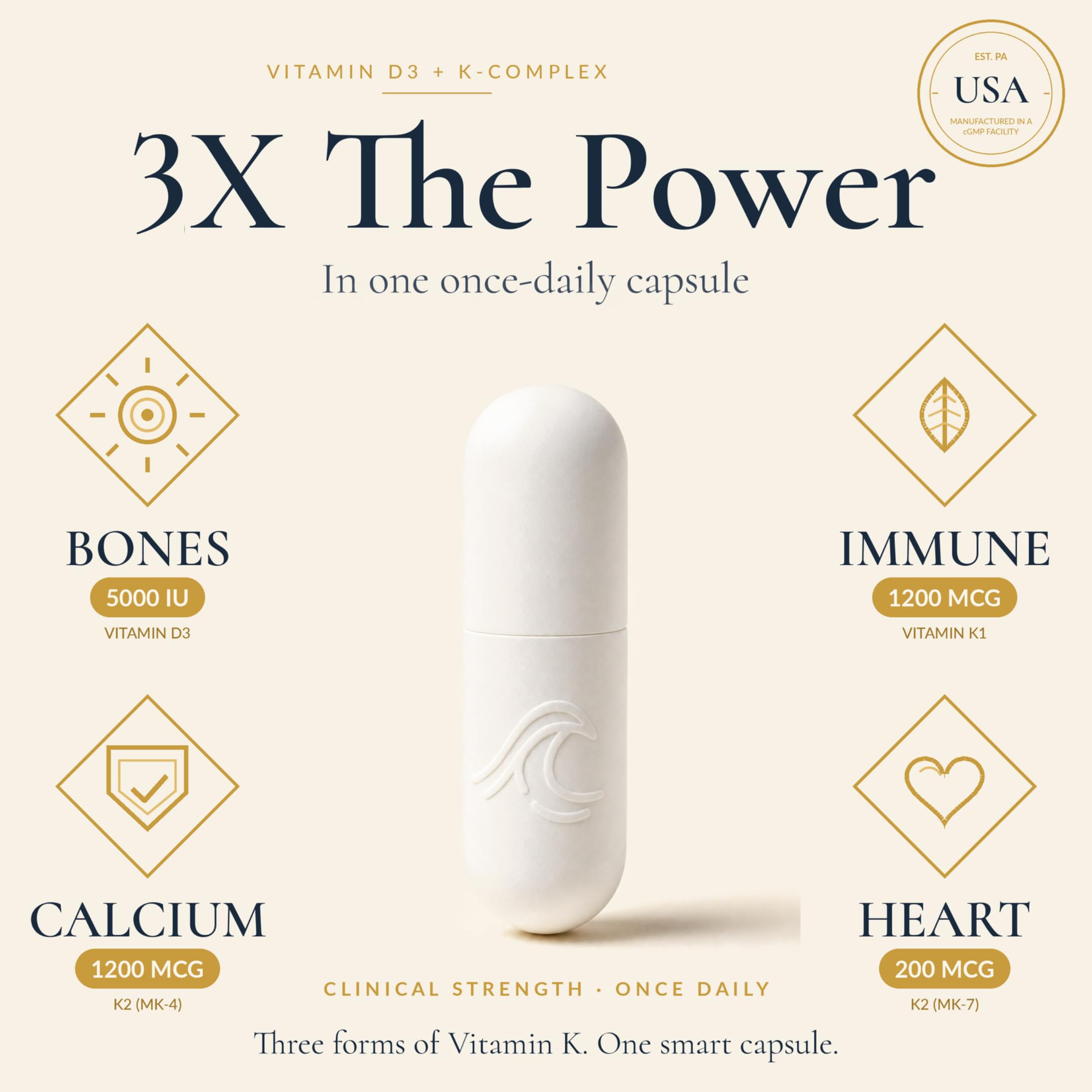 Natural Flow Supplements Vitamin D3 + K2 packaging