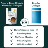 Natural Force Collagen Peptides 333g mixed in a smoothie
