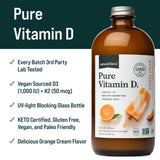 Natural Force Liquid Vitamin D3 + K2 1000 IU 50 MCG packaging