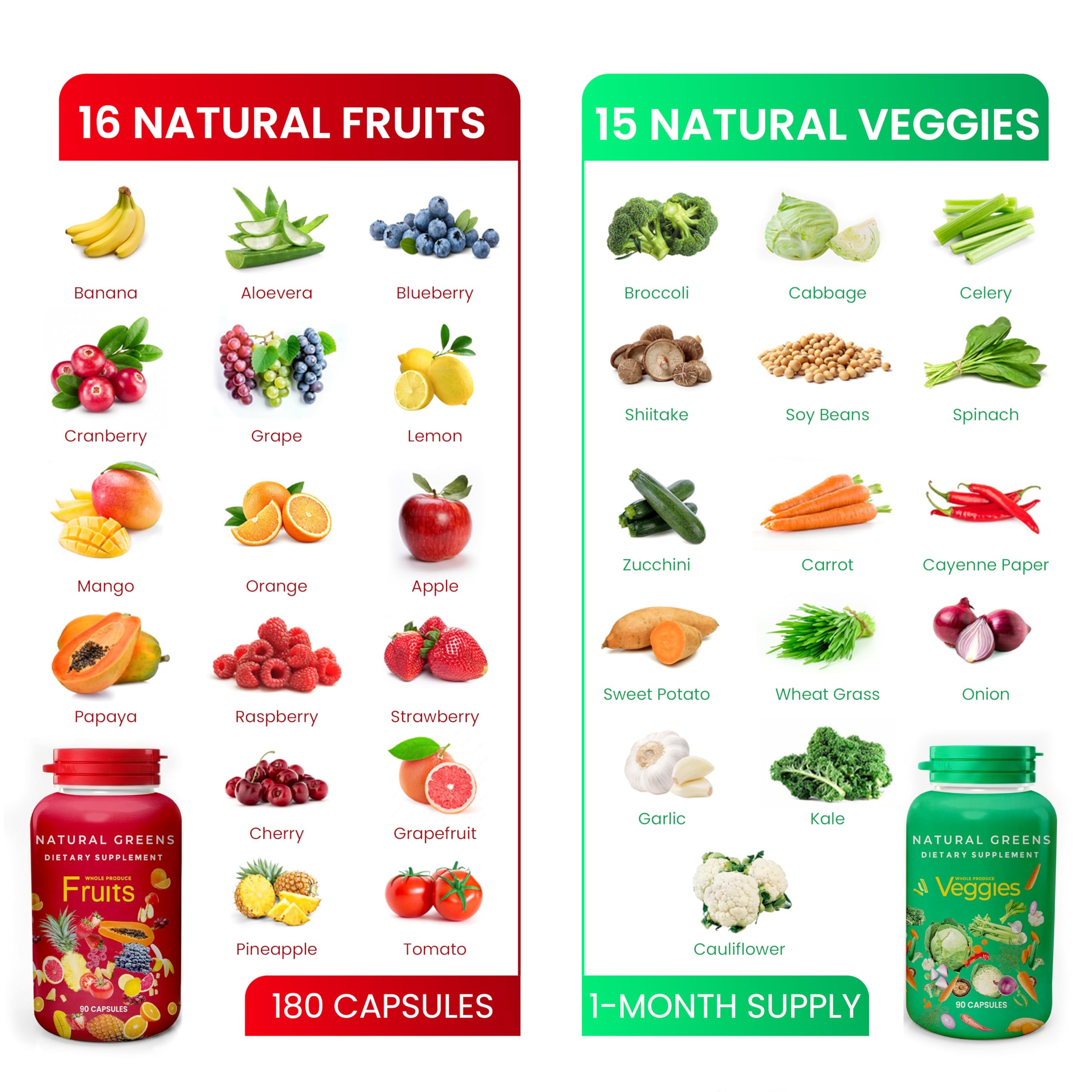 NATURAL GREENS Organic Superfood Capsules close-up