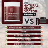 Natural Heart Doctor blended vitamin and mineral supplement ingredients list