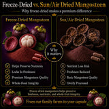 Natural Home Mangosteen Pericarp Capsules on a wooden table