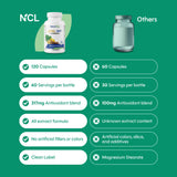 Natural Labs Blended Vitamin & Mineral Supplement ingredients close-up