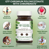 Natural Nutra Chromium Supplement 136g ingredients list
