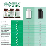 Natural Nutra Garlic Supplement packaging details
