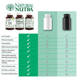 Natural Nutra Kelp Iodine Supplement bottle back view