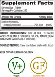 Natural Nutra Kelp Iodine Supplement capsules close-up