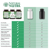 Natural Nutra Lutein & Zeaxanthin supplement side view